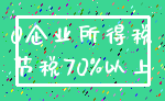 0企业所得税_节税70%以上