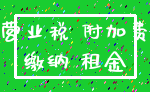 营业税 附加费_缴纳 租金