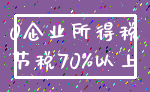 0企业所得税_节税70%以上