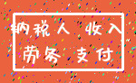 纳税人 收入_劳务 支付