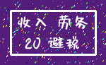 收入 劳务_20 避税