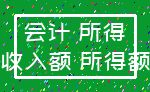 会计 所得_收入额 所得额
