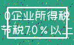0企业所得税_节税70%以上