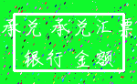 承兑 承兑汇票_银行 金额