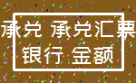 承兑 承兑汇票_银行 金额