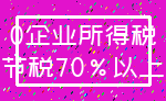0企业所得税_节税70%以上