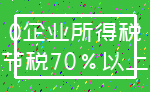 0企业所得税_节税70%以上