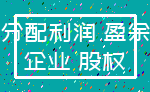 分配利润 盈余_企业 股权