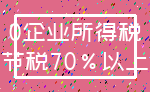 0企业所得税_节税70%以上