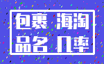 包裹 海淘_品名 几率