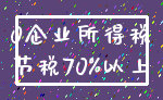 0企业所得税_节税70%以上