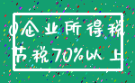 0企业所得税_节税70%以上