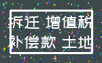 拆迁 增值税_补偿款 土地