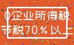 0企业所得税_节税70%以上